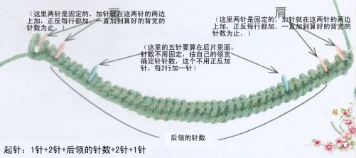 自带袖图解翻译 - 阳光下的猫 - sanycat的博客